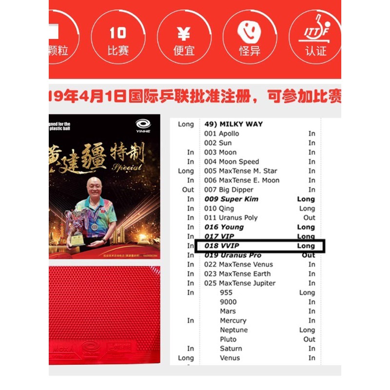 Goma de Tenis de Mesa YINHE Hu - Table Tennis Rubber For Defensive Players reseña y precio