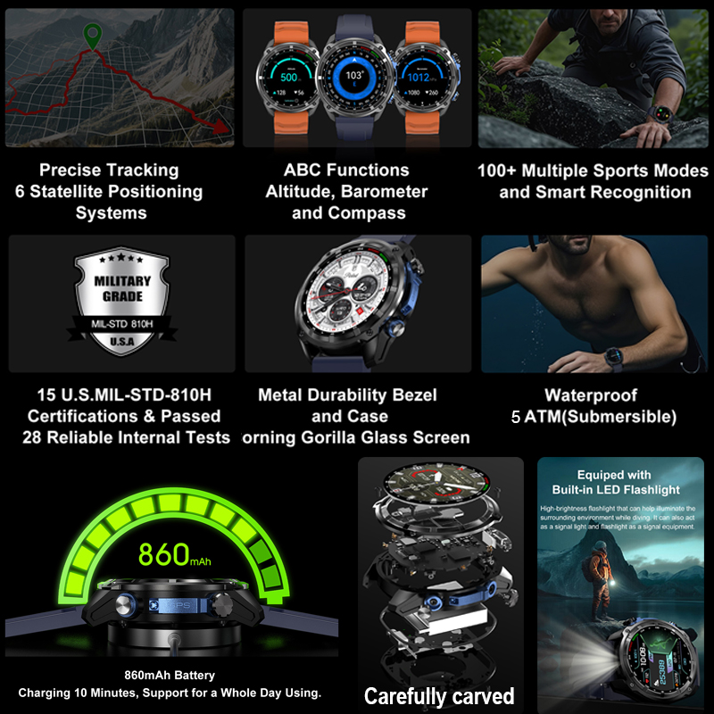 Reloj Inteligente GPS Militar  - Table Tennis World reseña y precio